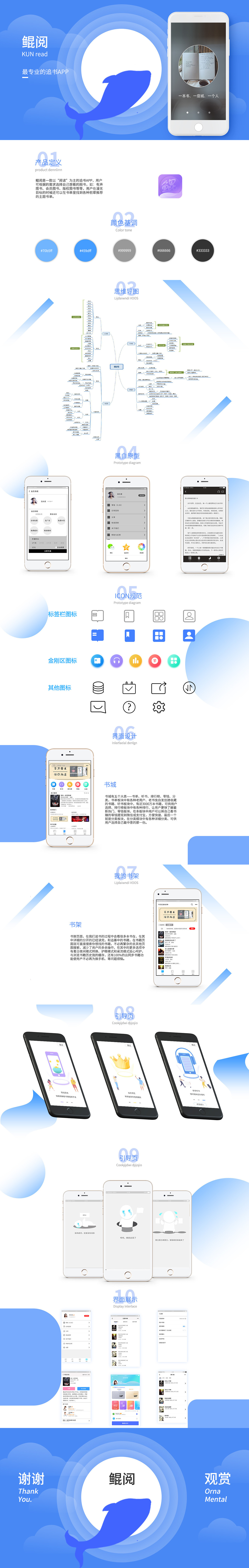 鲲阅APP（图ZMTY2NTI3ODEy） - APP界面 - 站酷设计师络铧原创素材 - 站酷ZCOOL