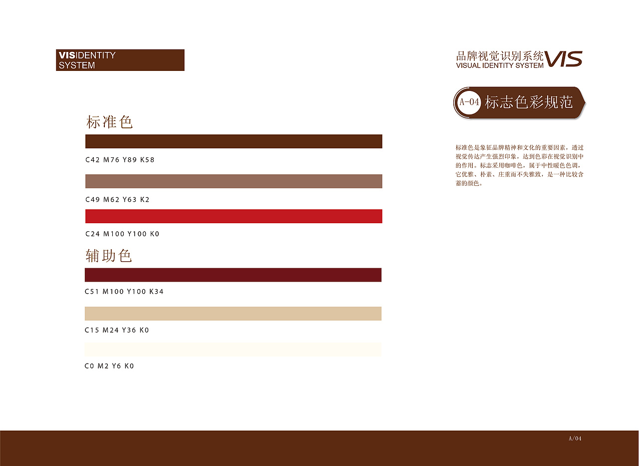 炸鸡品牌VI（图ZMjAyODc2MzYw） - 品牌 - 站酷设计师河马创意原创素材 - 站酷ZCOOL