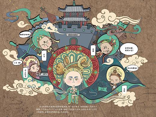 敦煌壁畫本生故事表情包（個(gè)人主頁-ZNDA4MDI5ODg=） - 網(wǎng)絡(luò)表情 - 站酷設(shè)計(jì)師面條蝦原創(chuàng)素材 - 站酷ZCOOL