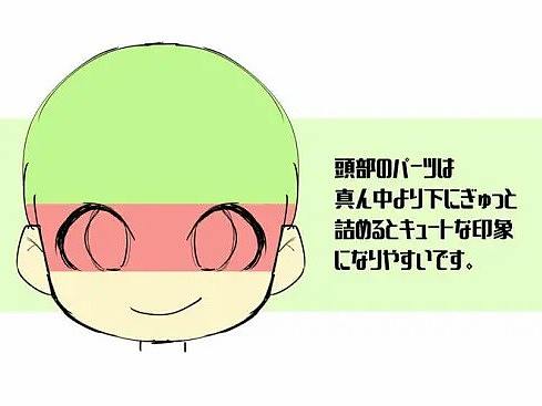 Q版漫画人物怎么画？Q版人物的绘画参考！