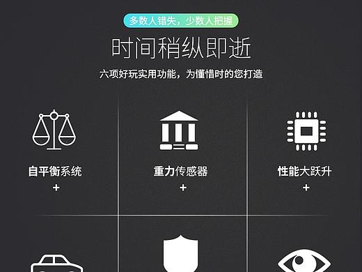 平衡车详情页电车详情家居详情