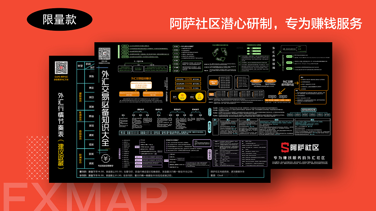 课程推广（图ZMjI3MDE5MDQ0） - 海报 - 站酷设计师_Zna原创素材 - 站酷ZCOOL