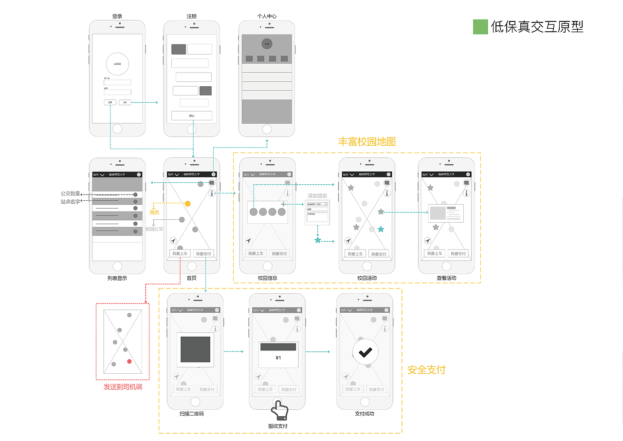校园公交实时定位系统（图ZMjUwODMzMTI4） - 交互/UE - 站酷设计师Elibelbela原创素材 - 站酷ZCOOL