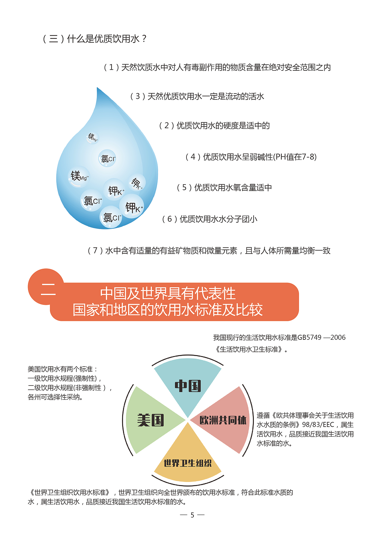 培训宣传画册（图ZMTI3NzQyNjQw） - 书籍/画册 - 站酷设计师大欣欣Liu原创素材 - 站酷ZCOOL