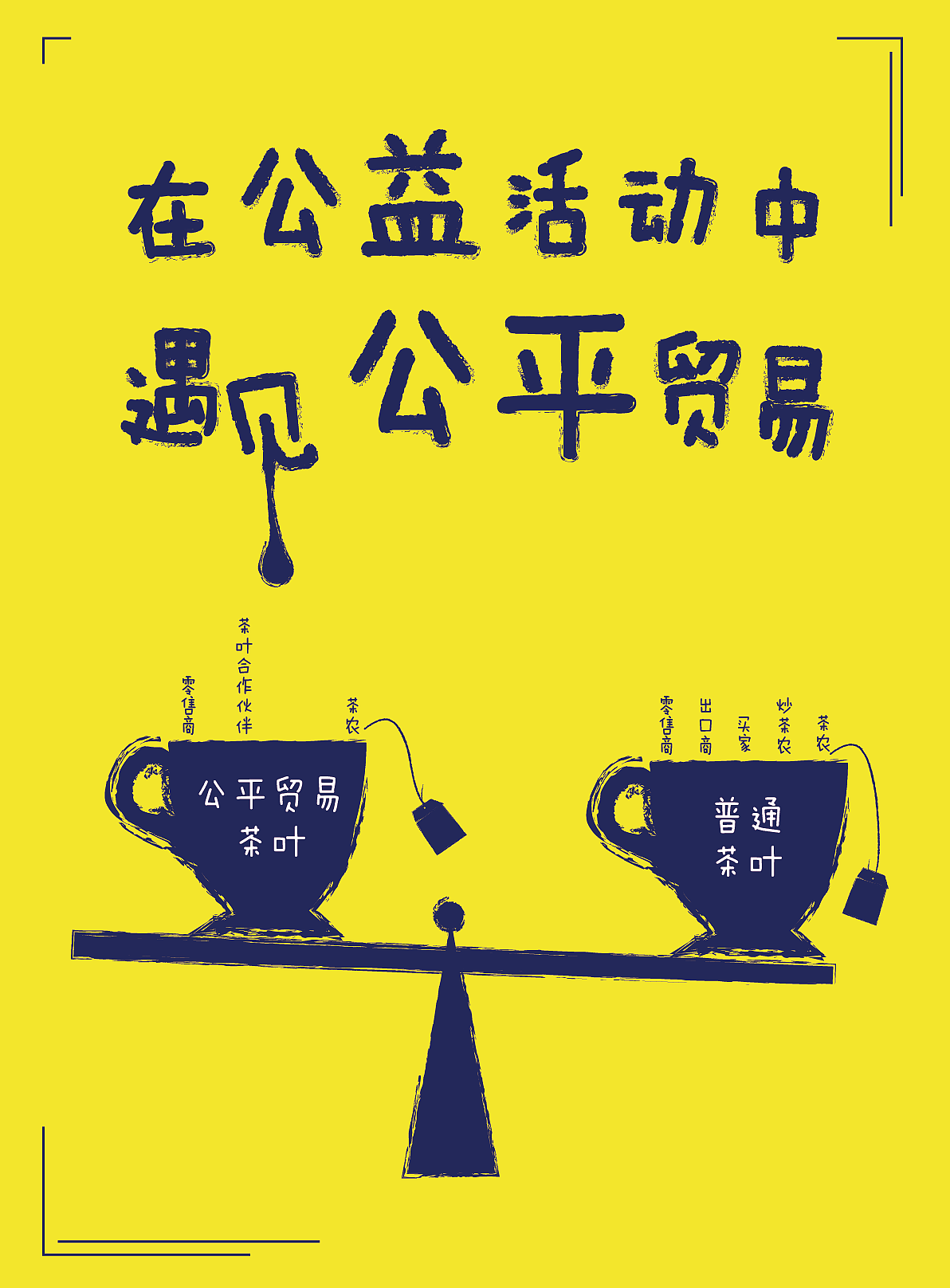 公平贸易2015年度海报