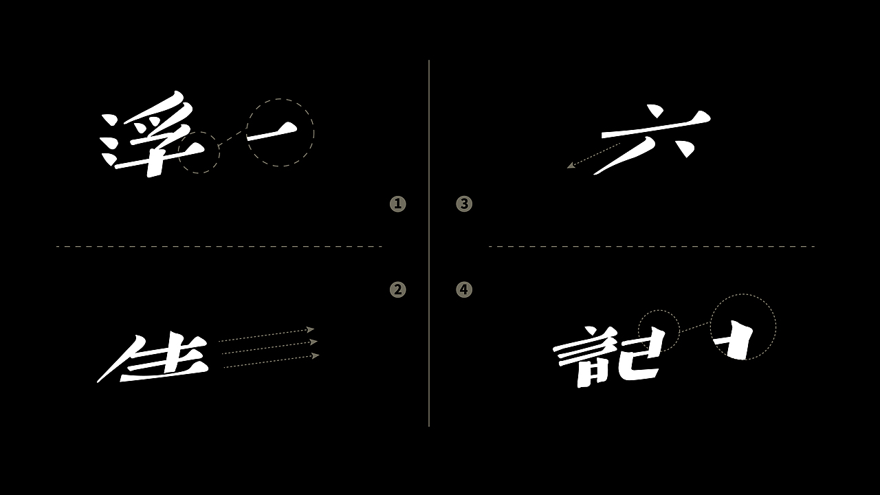 《始文体》字体设计（图ZMTU5OTE4Mzk2） - 字体/字形 - 站酷设计师Keasyy原创素材 - 站酷ZCOOL