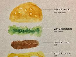汉堡时段
