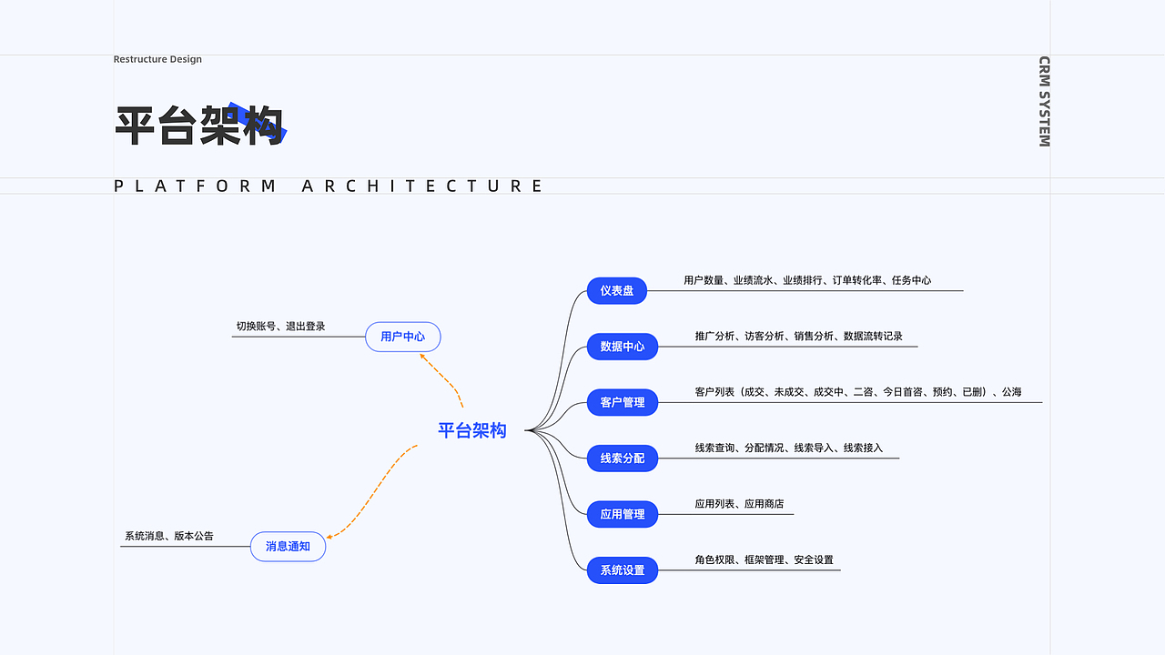 2021年作品总结（图ZMjg1MDUzMzg0） - 软件界面 - 站酷设计师懵猪Piggyoo原创素材 - 站酷ZCOOL