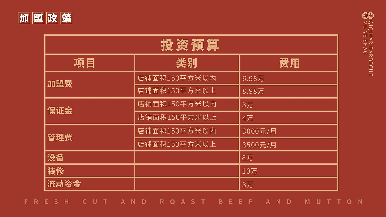 牧野烧齐齐哈尔烤肉·品牌招商手册（图ZMjY2MDUxNDk2） - 品牌 - 站酷设计师风起品牌设计原创素材 - 站酷ZCOOL
