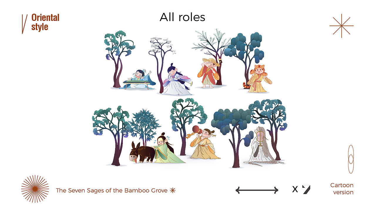 《竹林七贤创意形象设计》