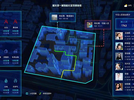 數(shù)據(jù)可視化大屏（個(gè)人主頁-ZNDk1MDYzMzY=） - 其他UI - 站酷設(shè)計(jì)師G_X_Flora原創(chuàng)素材 - 站酷ZCOOL