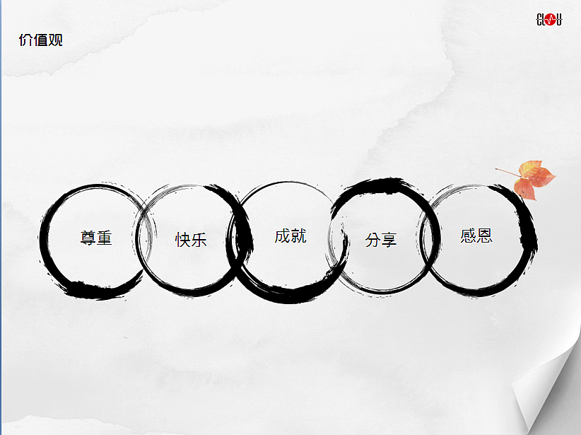 公司六月份培训会议剪辑PPT截屏（图ZNjQyNTY2MA==） - 其他平面 - 站酷设计师queen_millennia原创素材 - 站酷ZCOOL