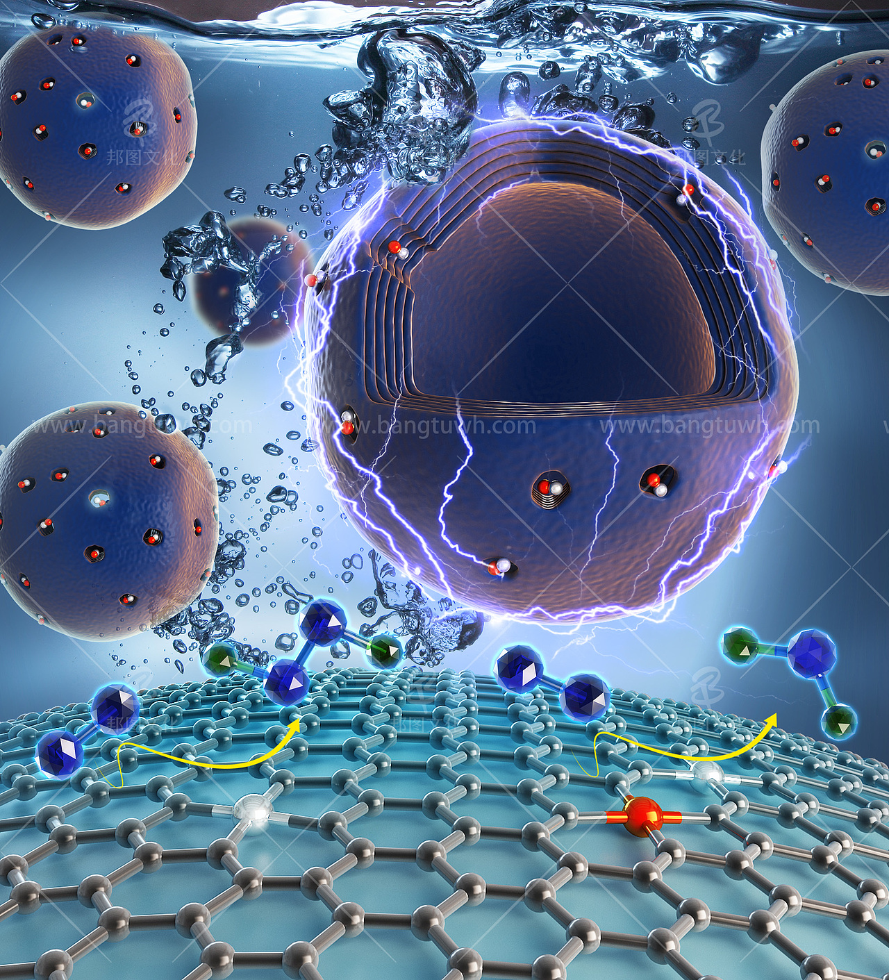 学术作图SCI文章配图杂志封面设计医学信号通路邦图TOC