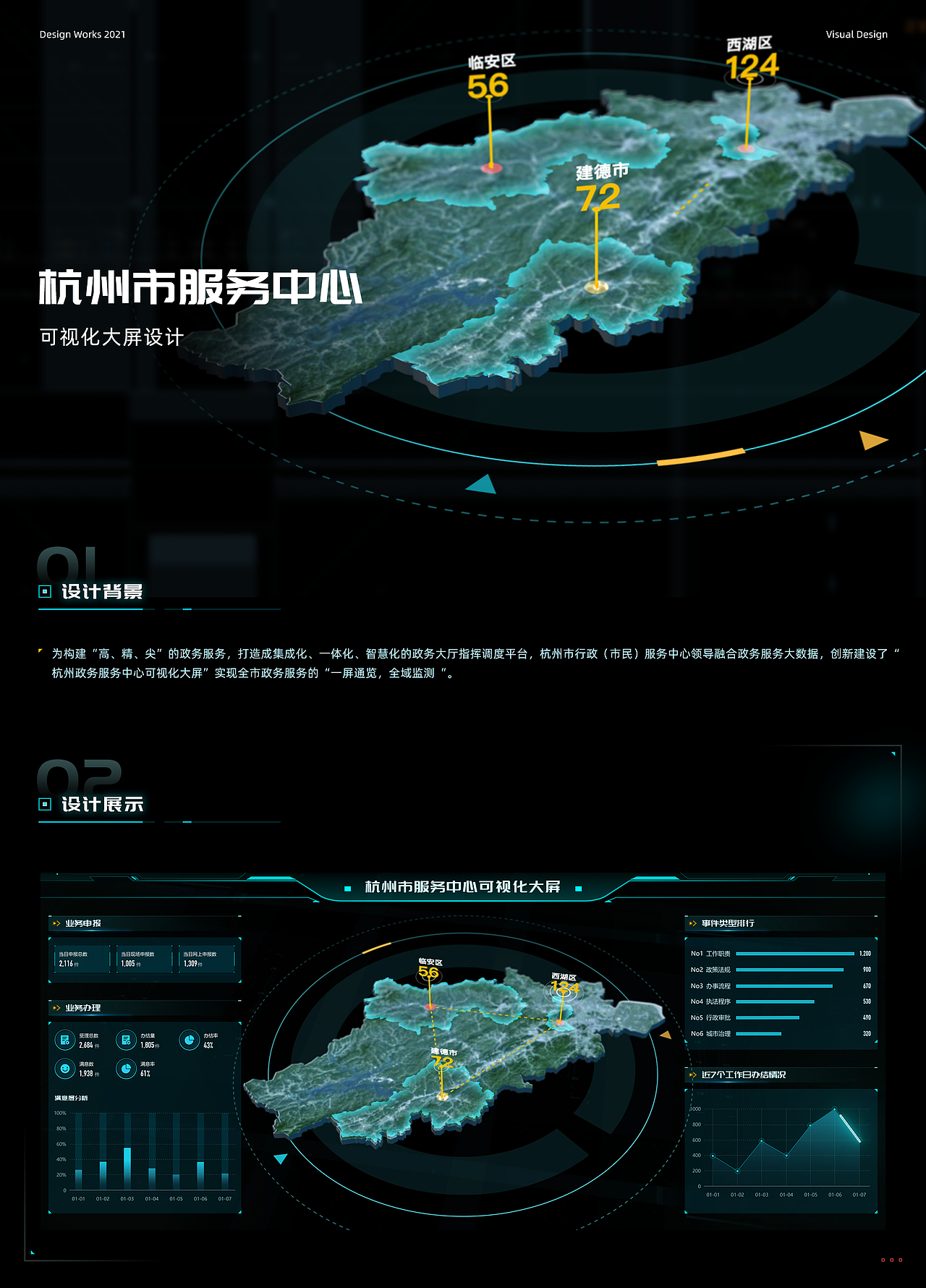 「2021」UI作品集（图ZMjkxNDA1ODg4） - APP界面 - 站酷设计师一条咸鱼的一生原创素材 - 站酷ZCOOL