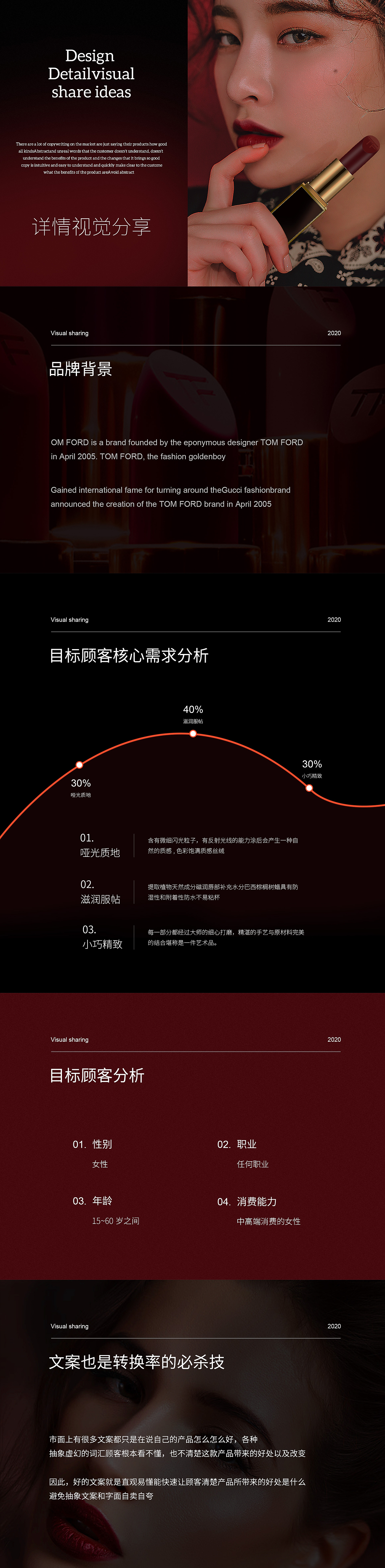 美妝詳情頁（圖ZMjM4NTA1MzQ0） - 電商 - 站酷設(shè)計師是設(shè)計小蔣原創(chuàng)素材 - 站酷ZCOOL