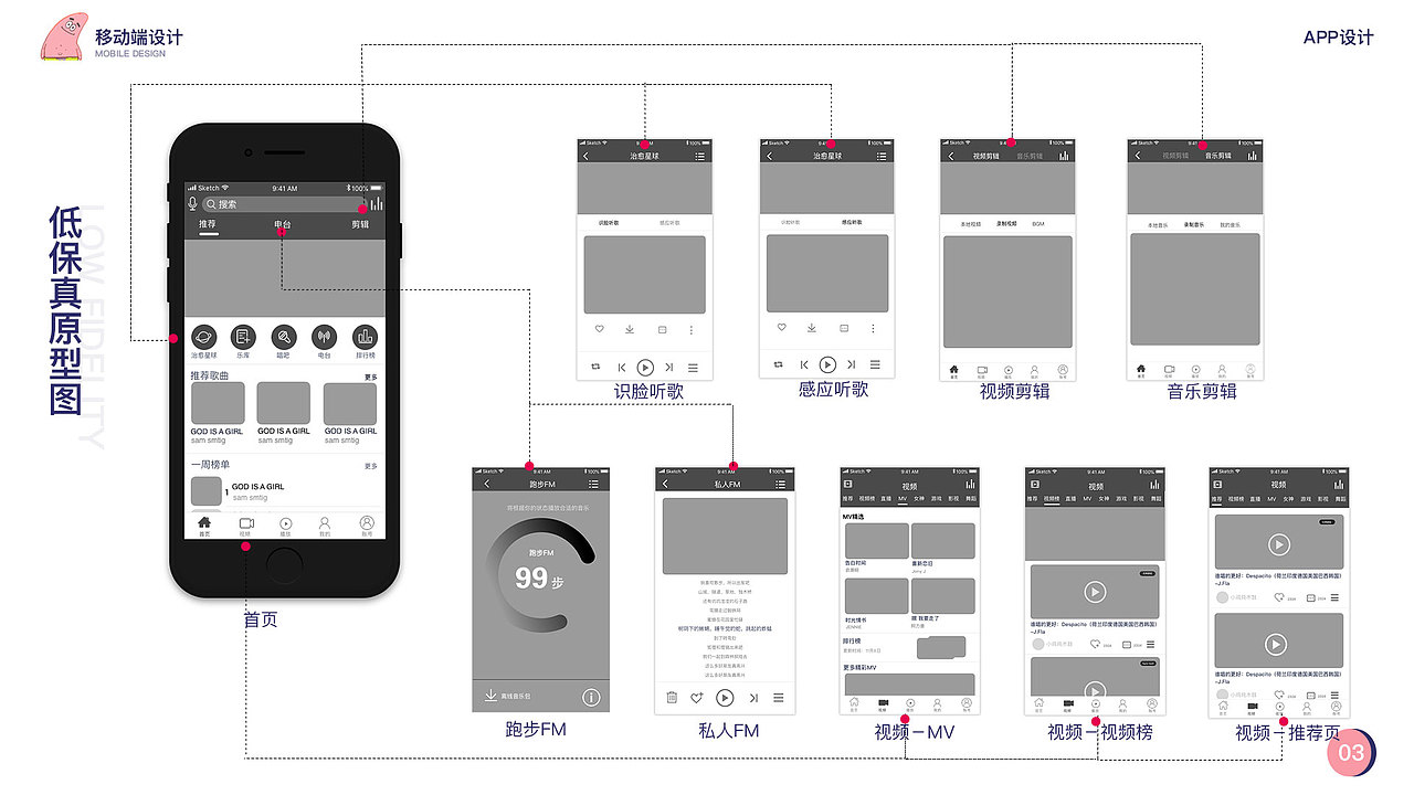 ui（图ZMTM4MzAxODky） - APP界面 - 站酷设计师邓建清原创素材 - 站酷ZCOOL
