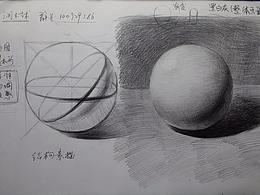 画