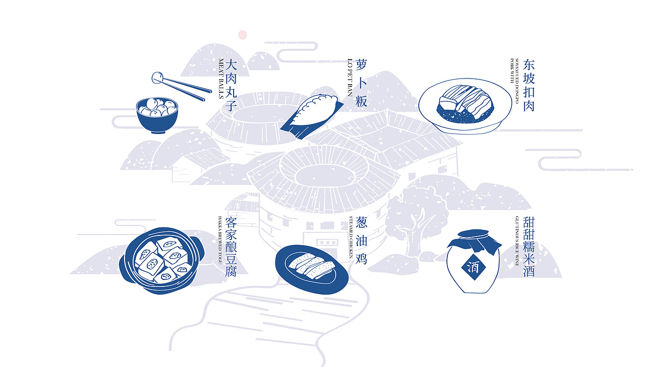 品牌设计练习（图ZMTQ0MzI5MTQw） - 品牌 - 站酷设计师晓话_斯言原创素材 - 站酷ZCOOL