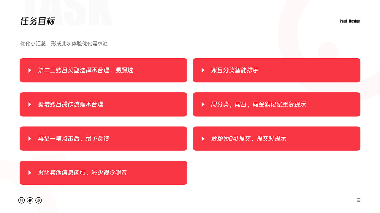 体验设计角度下的APP改版-以“有鱼记账”为例（图ZMTg5NTQzMzA4） - APP界面 - 站酷设计师孔雅轩LineVision原创素材 - 站酷ZCOOL