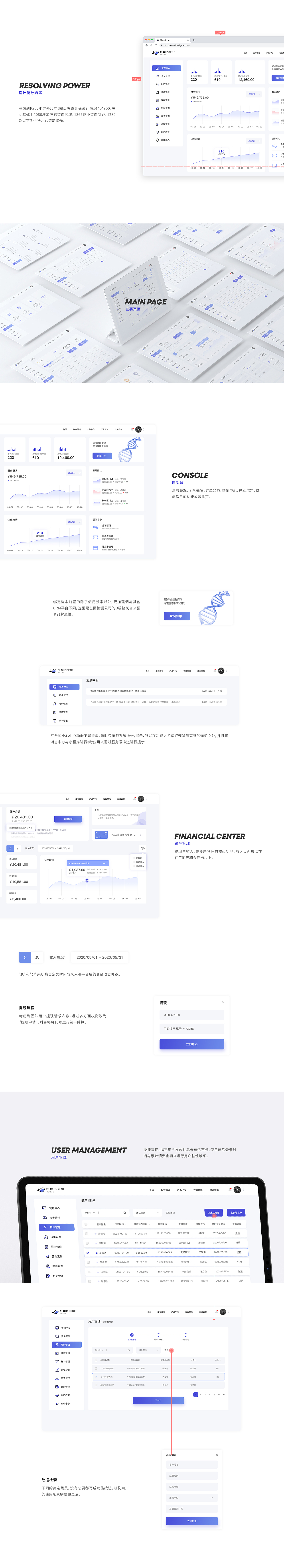 B端-CRM后台设计（图ZMjMxMjMyNjgw） - 交互/UE - 站酷设计师Alllllan原创素材 - 站酷ZCOOL