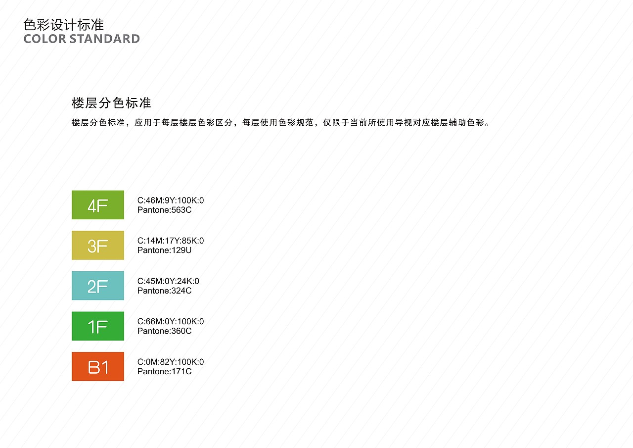 百郦锦城商业街导视系统设计