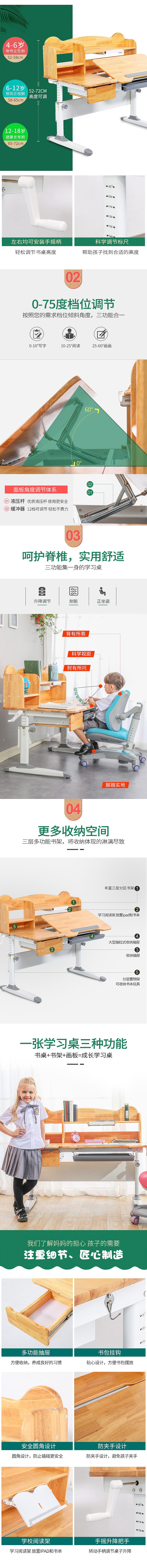 最近的做的一些学生书桌电商详情（图ZMTUxNzI4Mjky） - 电商 - 站酷设计师被驯服的D原创素材 - 站酷ZCOOL