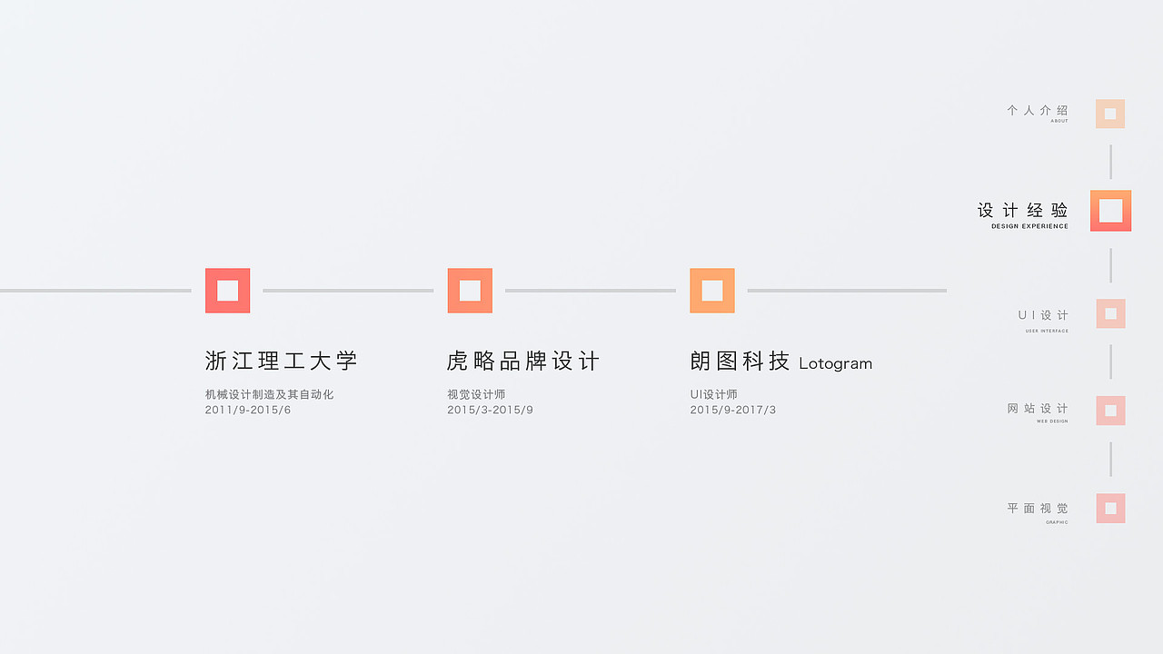 设计作品集PORTFOLIO（图ZNzMzODIxNjA=） - 其他 - 站酷设计师星空finch原创素材 - 站酷ZCOOL