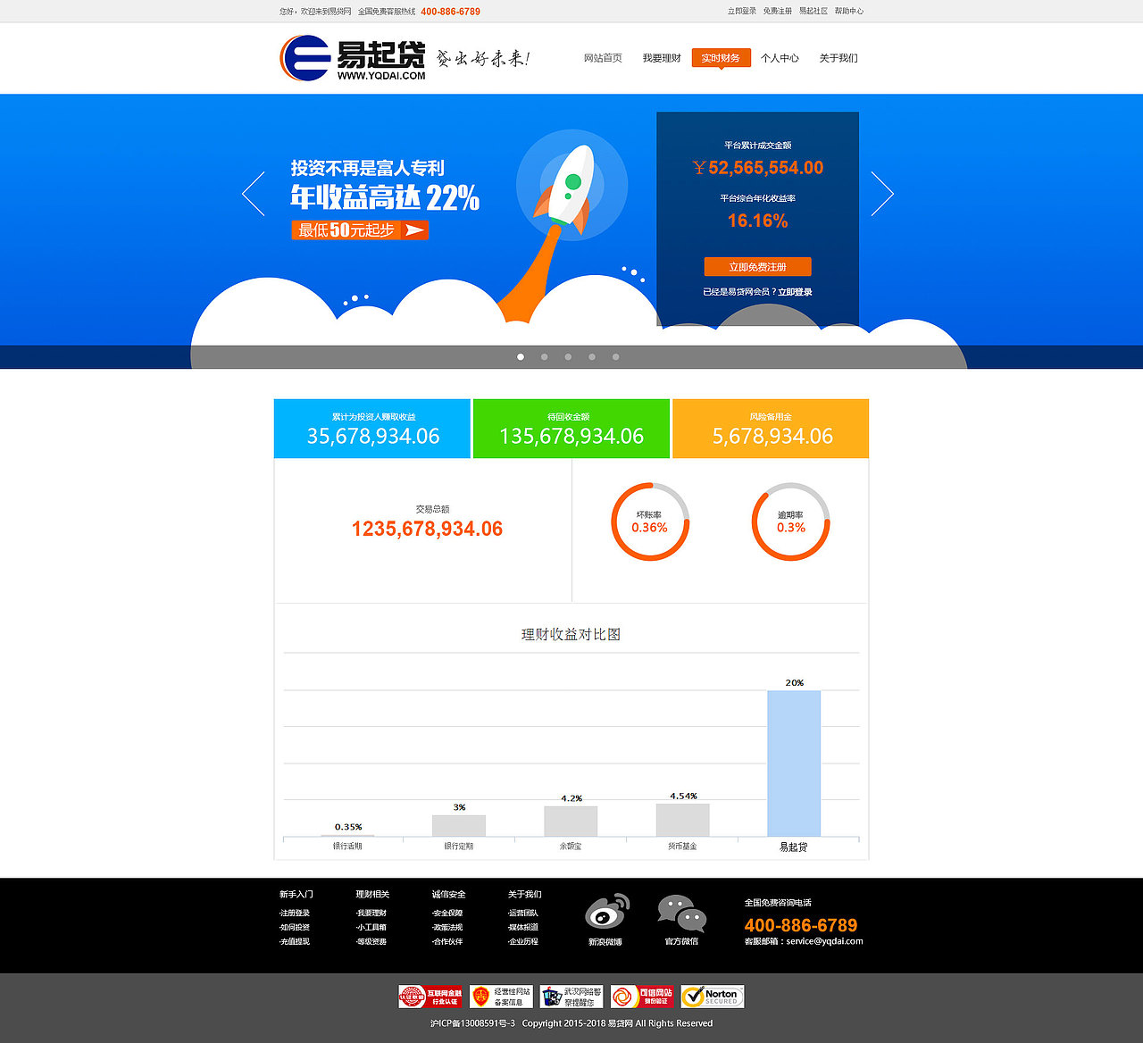 网页（图ZODU5MzIyODA=） - 企业官网 - 站酷设计师不二23原创素材 - 站酷ZCOOL