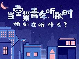 咪咕音樂專題頁面