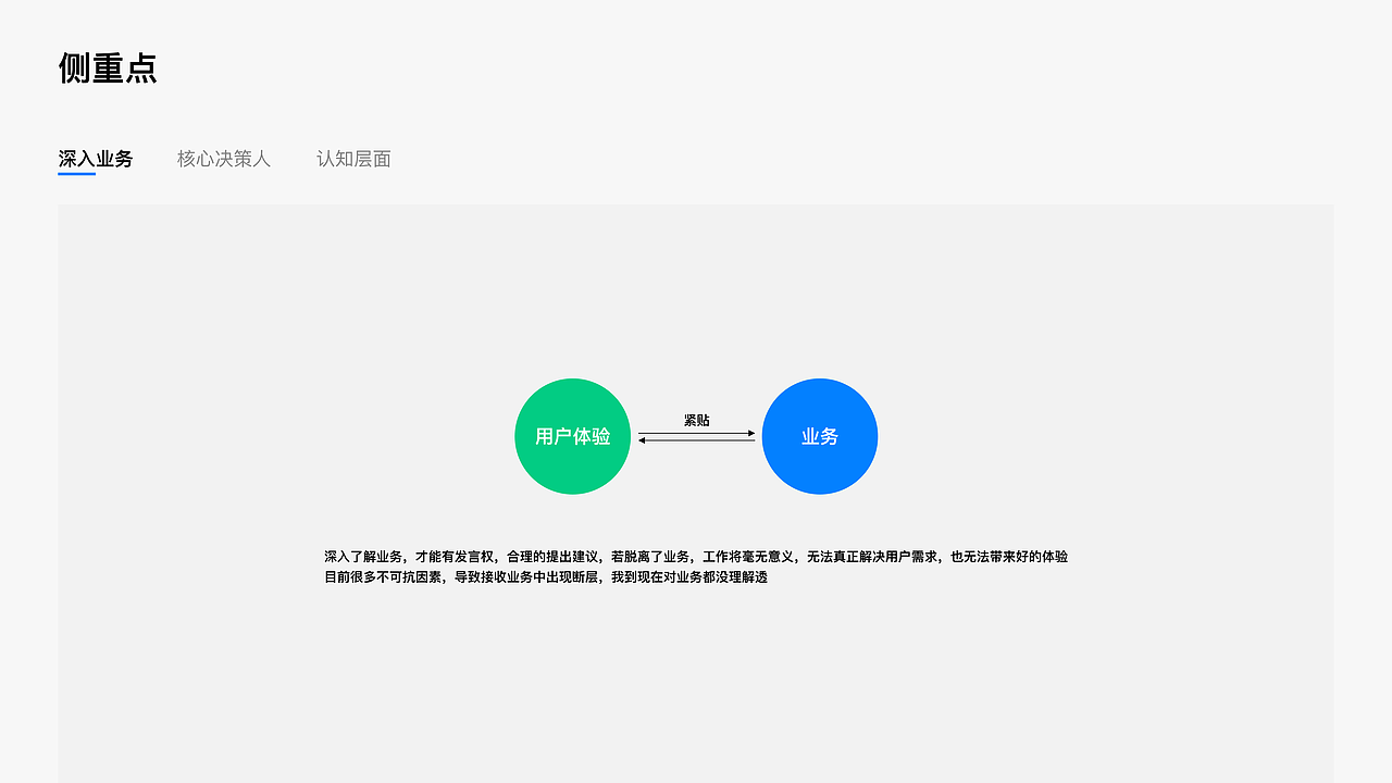 B端产品设计总结（图ZMjAwNjU4MTMy） - 其他UI - 站酷设计师竹巳原创素材 - 站酷ZCOOL