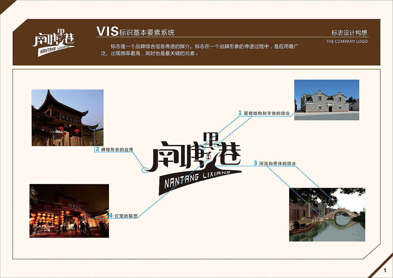 南塘老街地域文化视觉形象设计(包含包装)(图ZNTE5MTg5NjA=) - 品牌 - 站酷设计师奏想原创素材 - 站酷ZCOOL