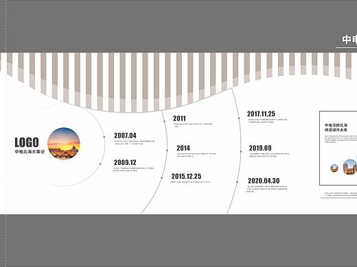 北海中电·海湾国际展厅初稿（未过）