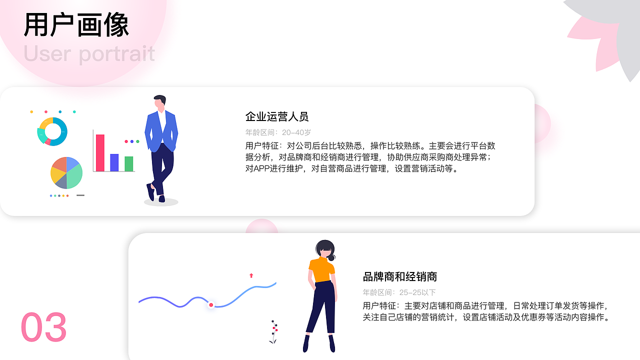 个人作品集（图ZMjExNDU3MzUy） - APP界面 - 站酷设计师小兔子不爱吃萝卜原创素材 - 站酷ZCOOL