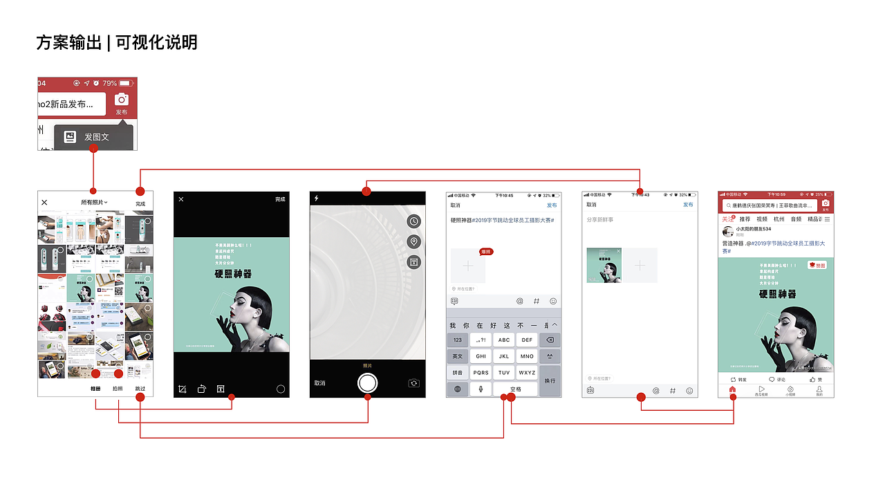 今日头条发布器优化-研究生交流项目（图ZMTkyNTYwOTgw） - 交互/UE - 站酷设计师小太阳的朋友原创素材 - 站酷ZCOOL