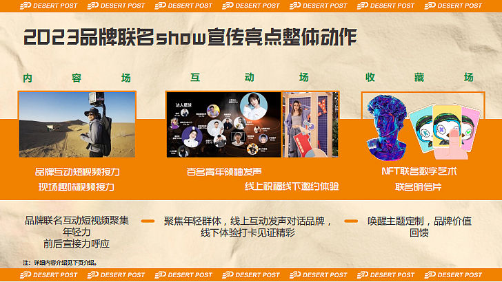 2023沙漠邮局520品牌联名发布会-无人区唤醒周-42P（图ZMzM5NjMyODg0） - 文案/策划 - 站酷设计师精英策划圈原创素材 - 站酷ZCOOL
