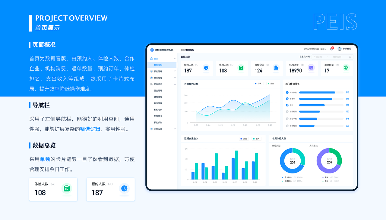 2022年作品集（图ZMzM0ODE5MzAw） - APP界面 - 站酷设计师酷酷的修狗原创素材 - 站酷ZCOOL