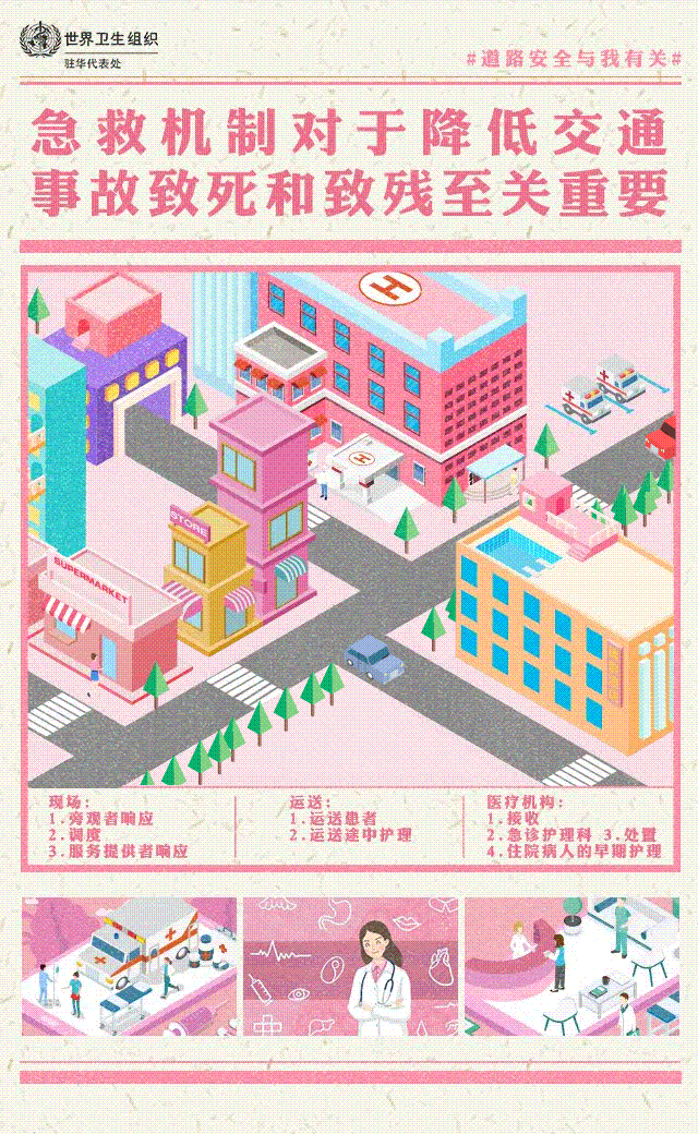 世卫组织道路交通安全宣传组图（图ZMTcxNjQ5MDAw） - 海报 - 站酷设计师小李小Q原创素材 - 站酷ZCOOL