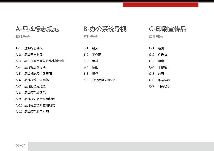 DFHOIST品牌VIS视觉系统