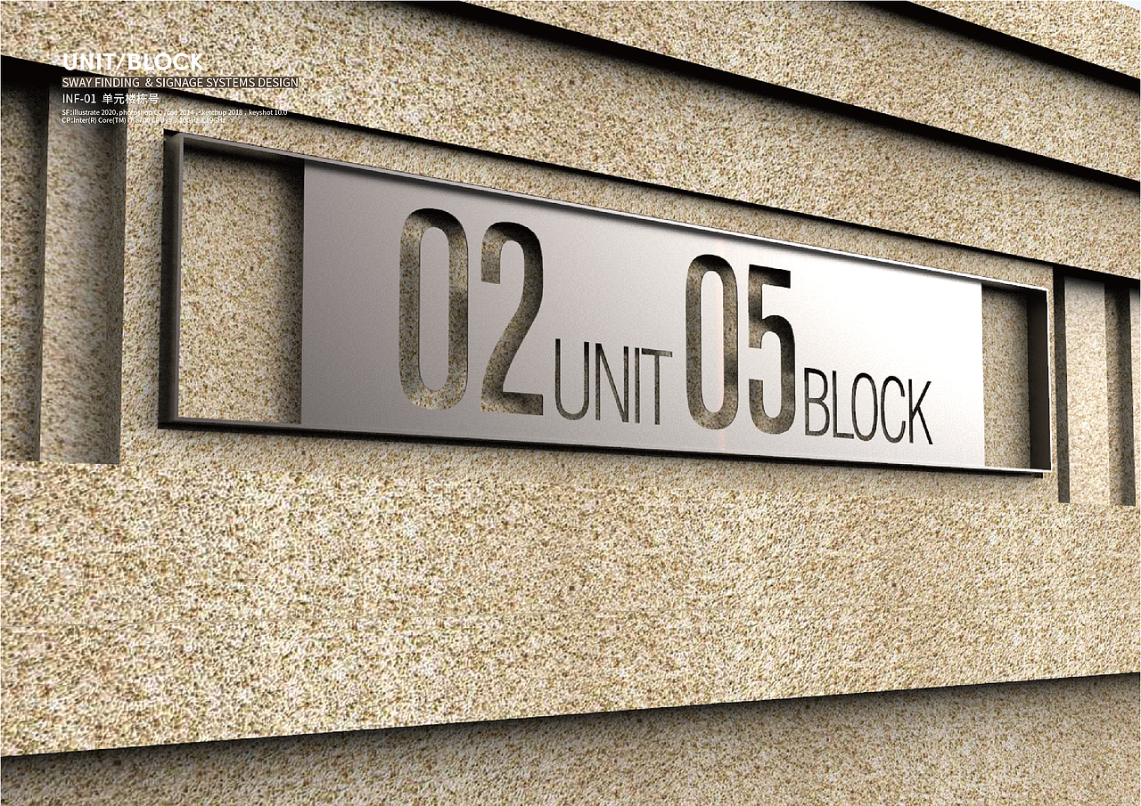 做了八个形式的单元楼栋号