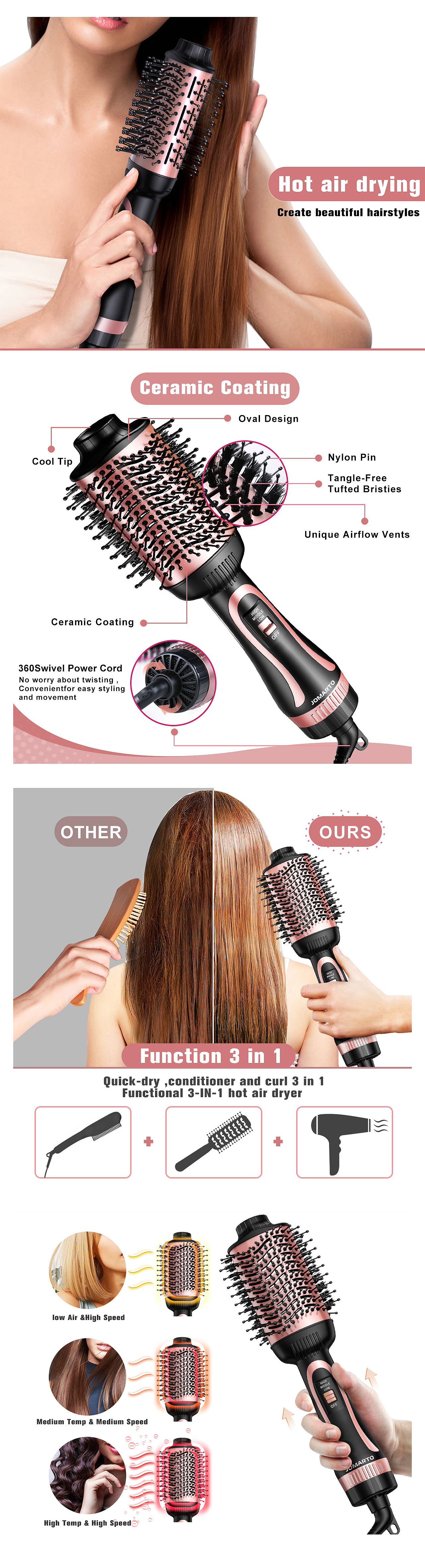 产品-美发家电科技（图ZMjkyMTkwODEy） - 电商 - 站酷设计师15099951865许原创素材 - 站酷ZCOOL