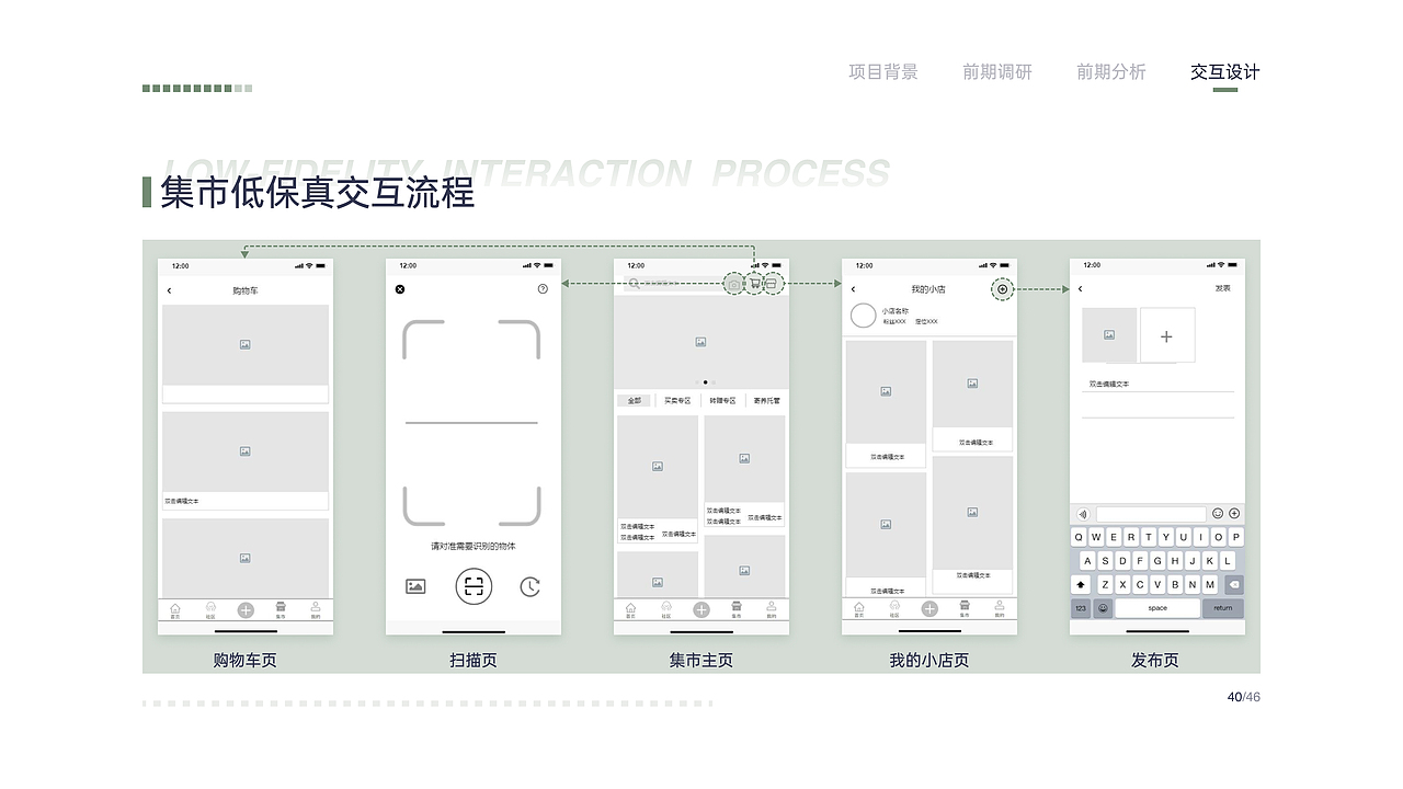 2021交互设计作品集
