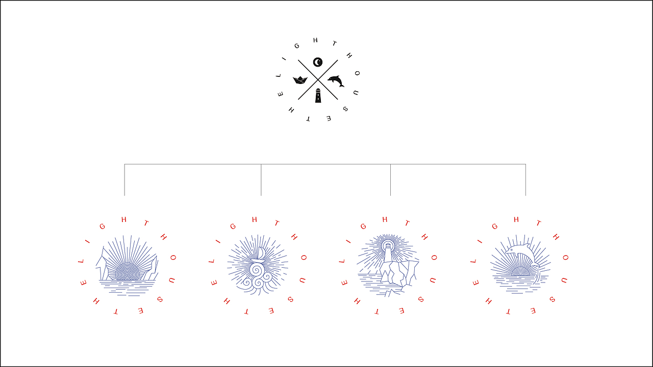 合肥一家西餐厅品牌设计（图ZMTA4MjQzMjQ0） - 品牌 - 站酷设计师wbc_2002原创素材 - 站酷ZCOOL
