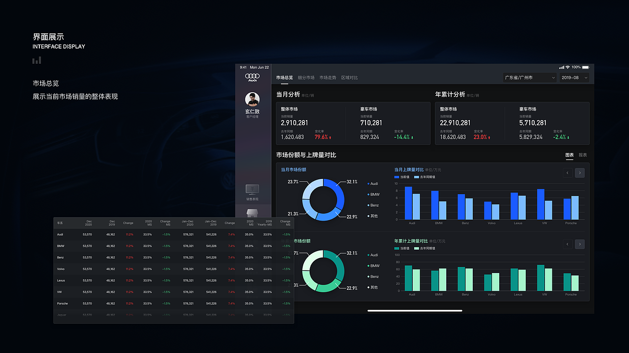2020作品集（图ZMjQ0MjA2NTcy） - APP界面 - 站酷设计师KONG_VISION原创素材 - 站酷ZCOOL