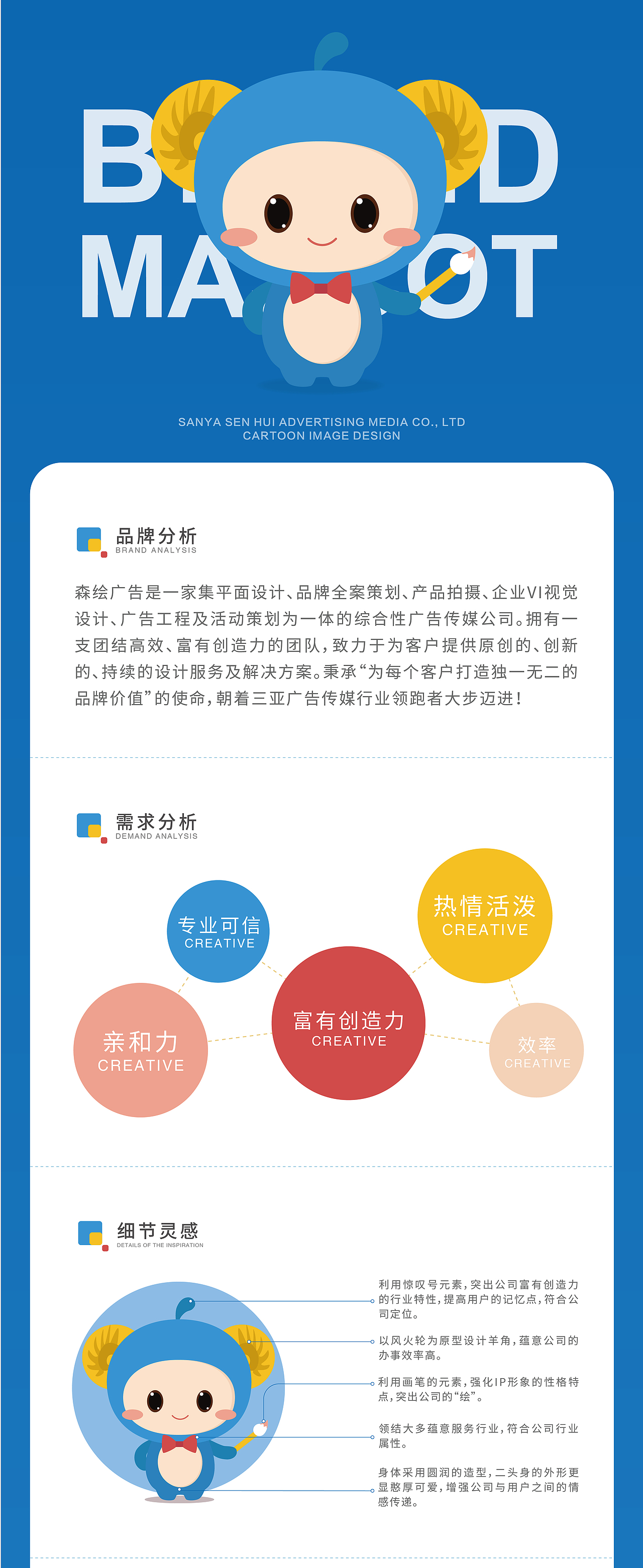 森绘广告IP形象设计（图ZMjQ5MTAzMDgw） - IP形象 - 站酷设计师森绘广告原创素材 - 站酷ZCOOL
