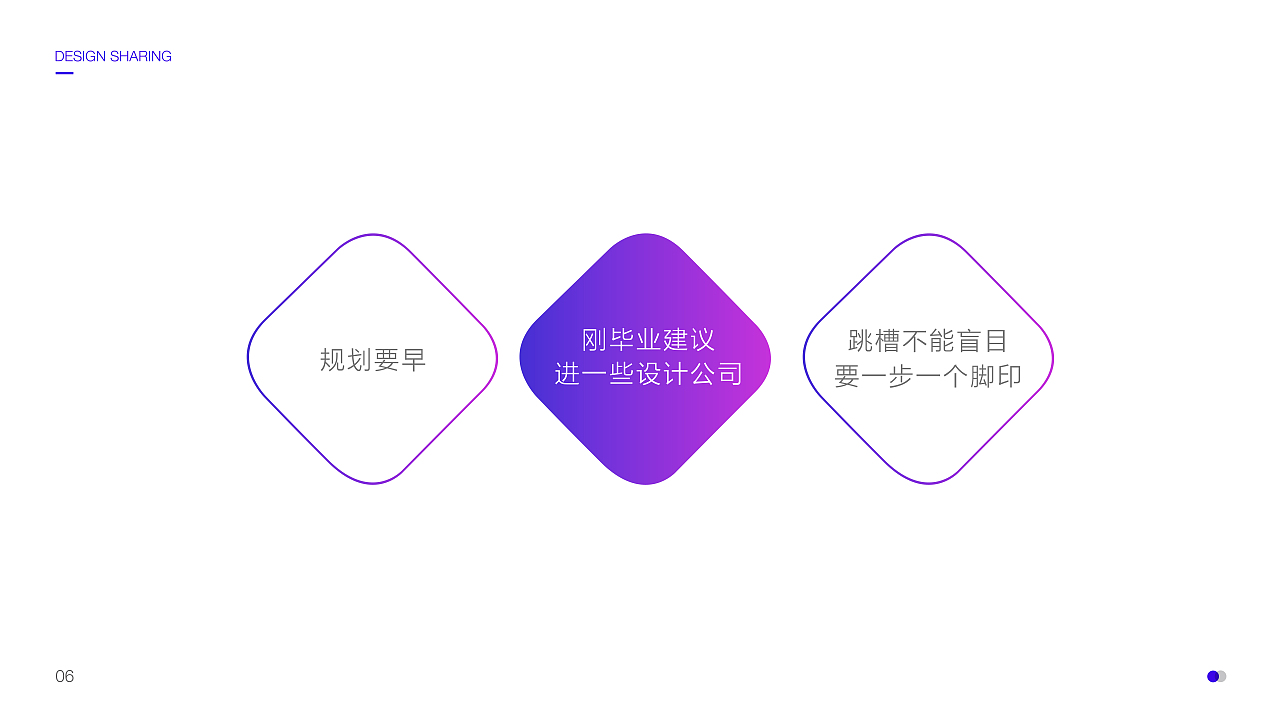对于初学设计师 设计分享(图ZNjM0ODI1MDQ=) - PPT/Keynote - 站酷设计师赫耳墨斯原创素材 - 站酷ZCOOL