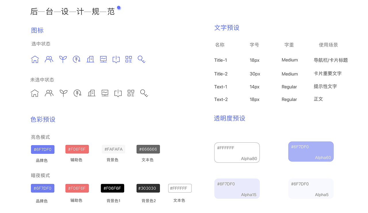 个人作品集（图ZMjI4MTU3NDQ0） - APP界面 - 站酷设计师66的生活原创素材 - 站酷ZCOOL