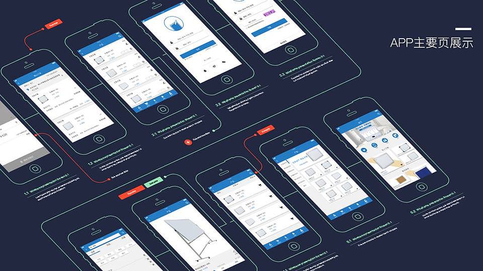 作品集（图ZMTI3MTgzNDcy） - 企业官网 - 站酷设计师Sudin原创素材 - 站酷ZCOOL