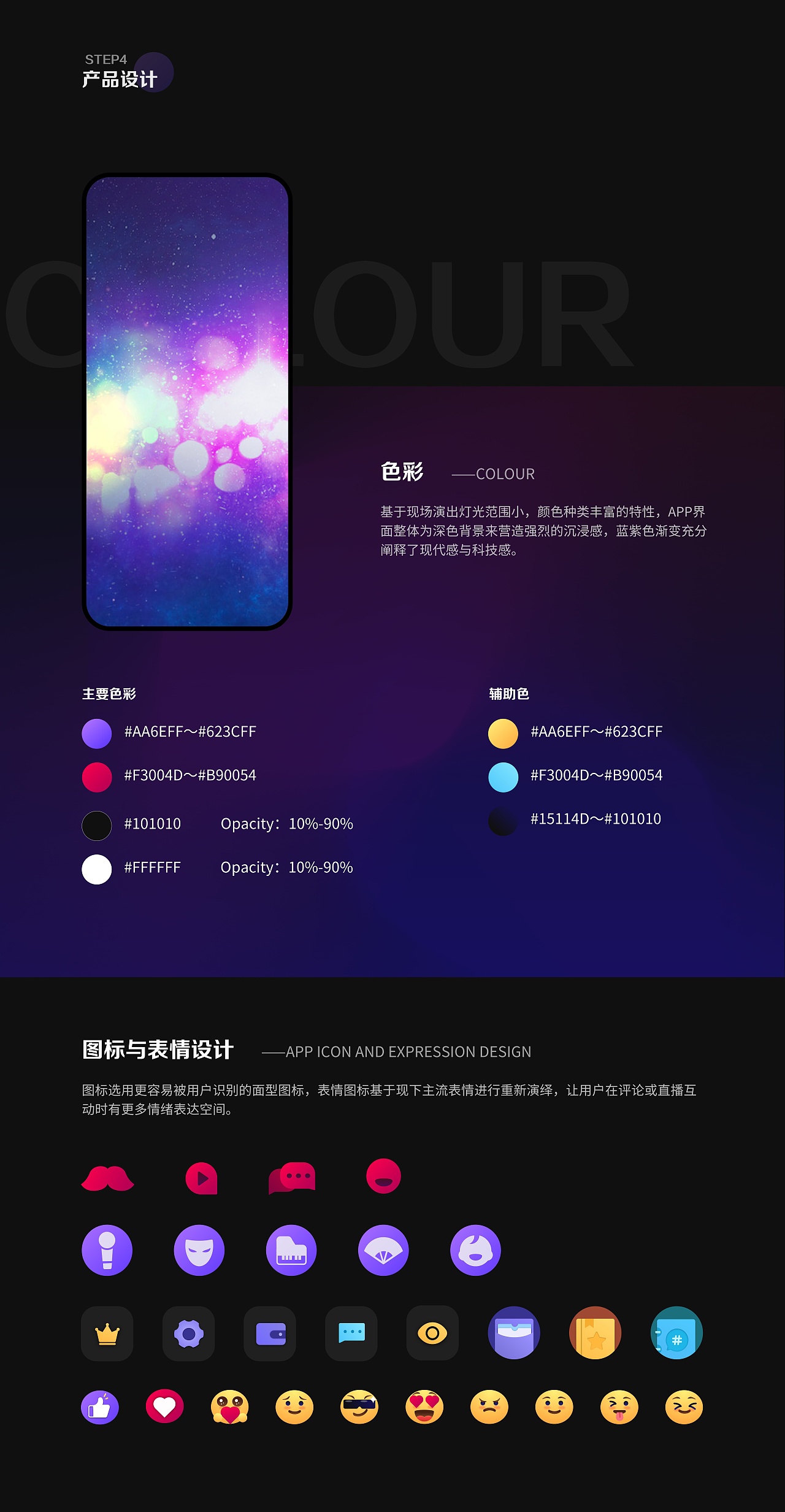 作品集2020
