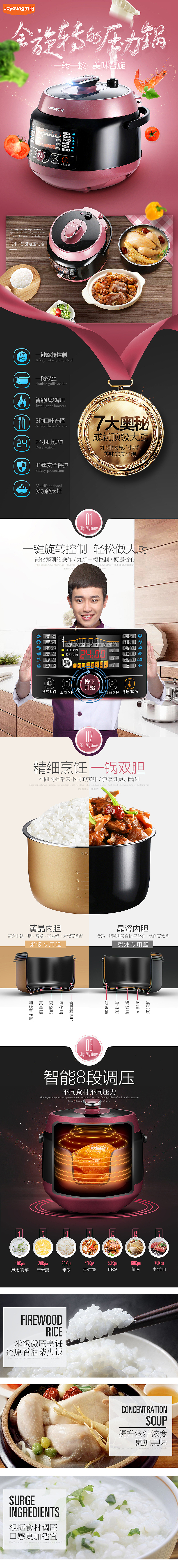 九阳高压锅详情页(1)