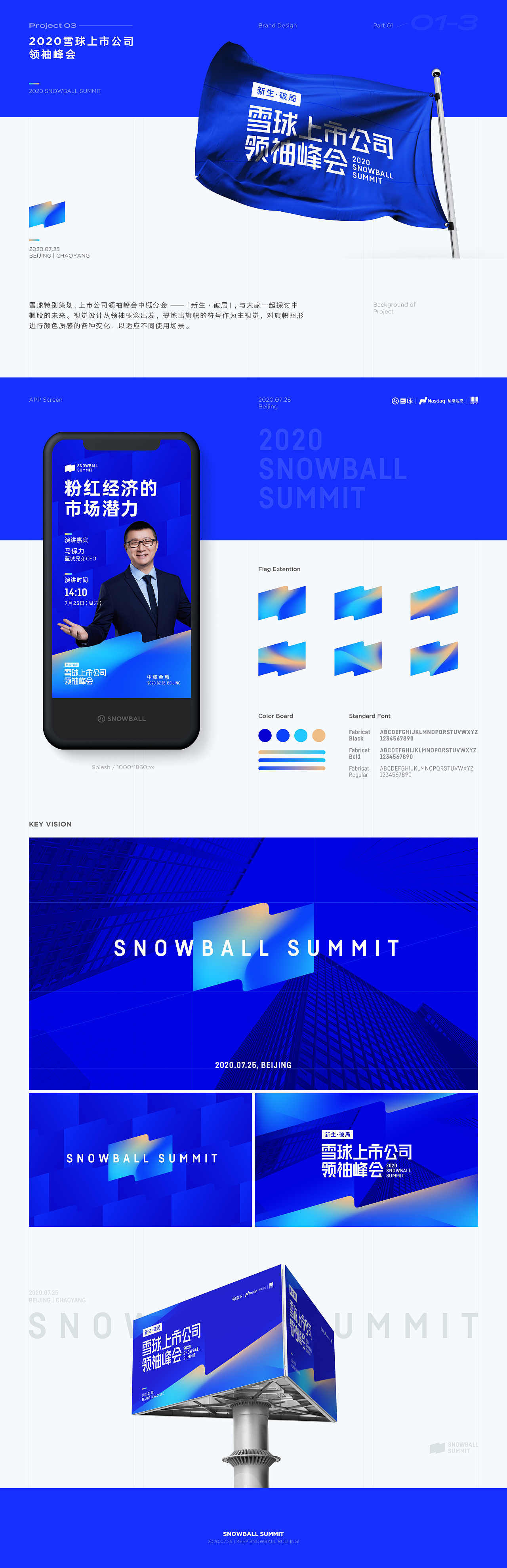 <br>Part 02.<br>周边<br>